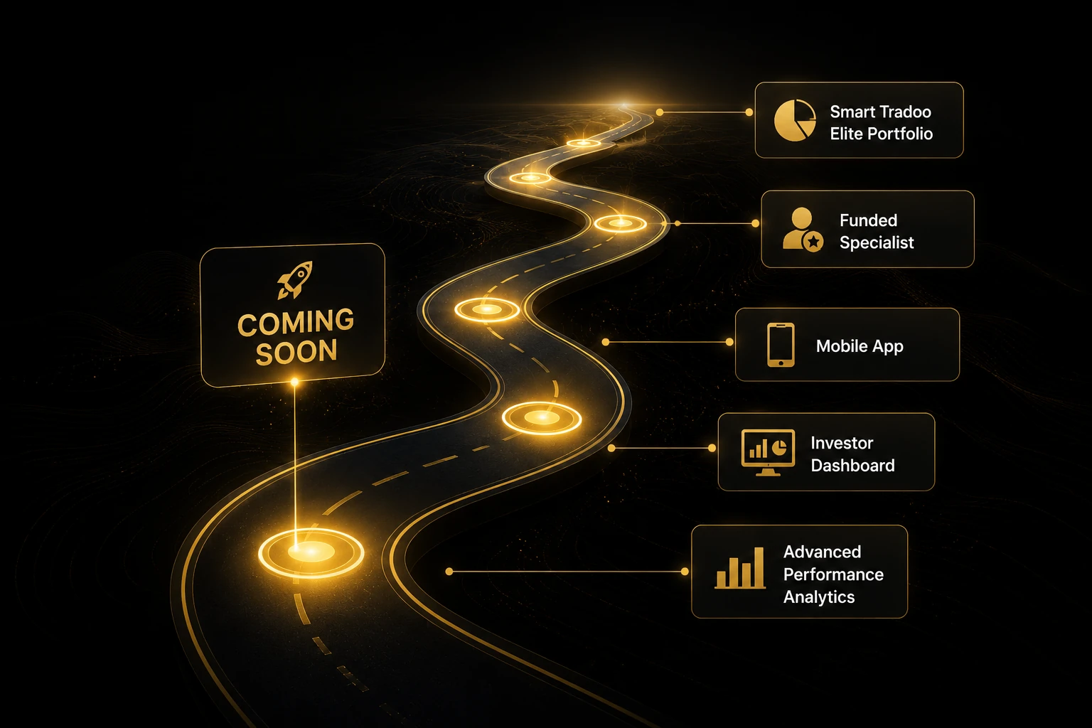 Smart Tradoo roadmap and funded specialist visual